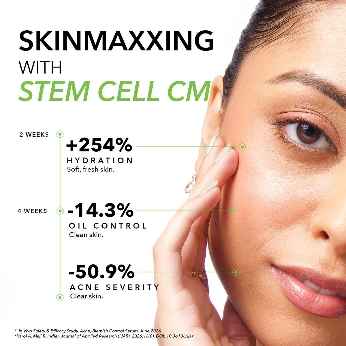 Acne, Blemish Control Serum - image 5