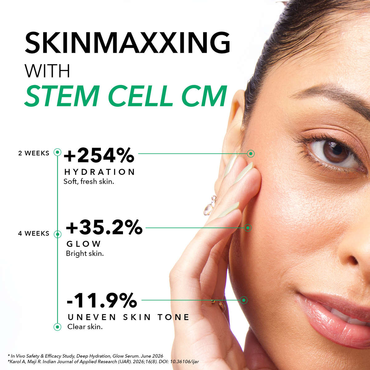 Deep Hydration, Glow Serum