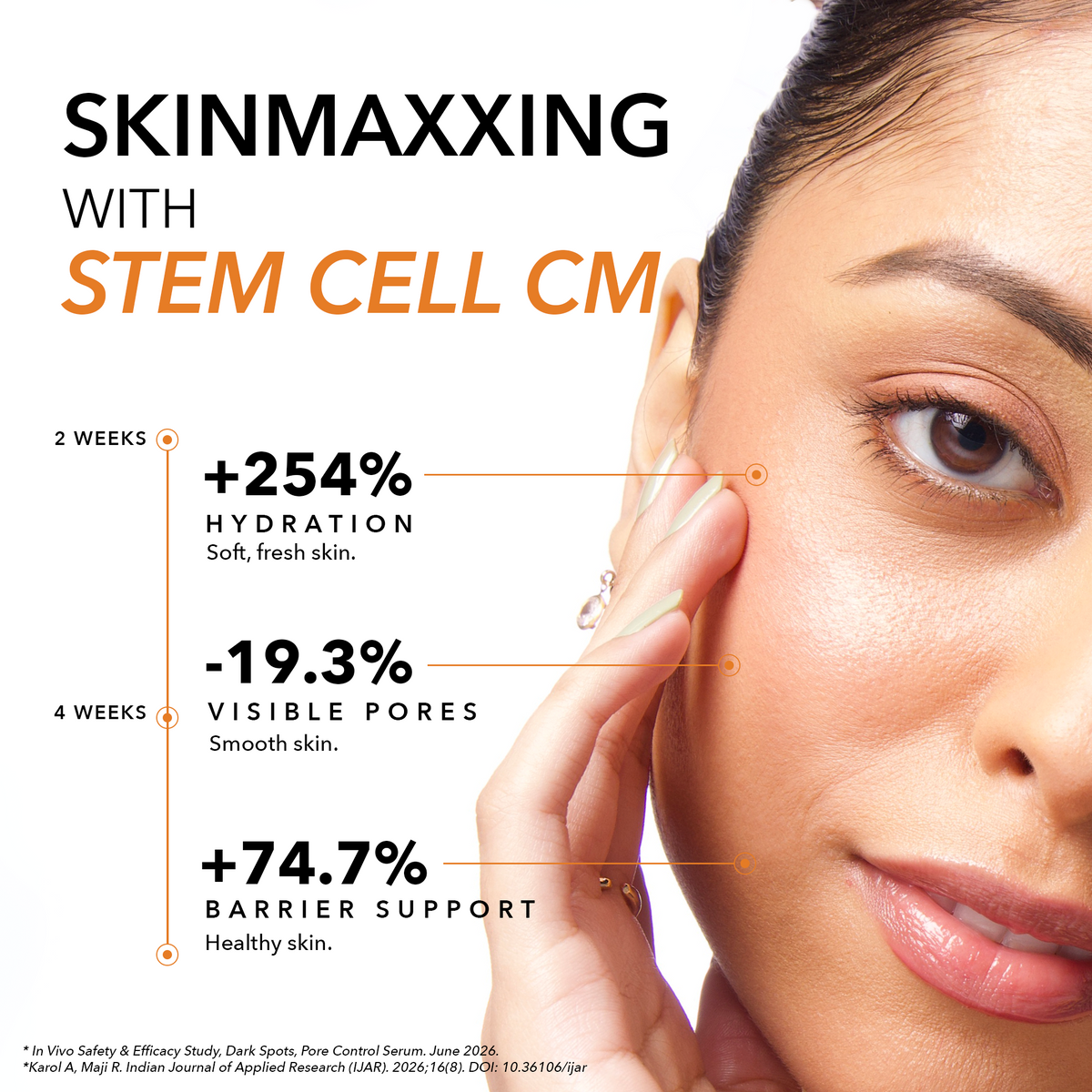Dark Spots, Pore Control Serum