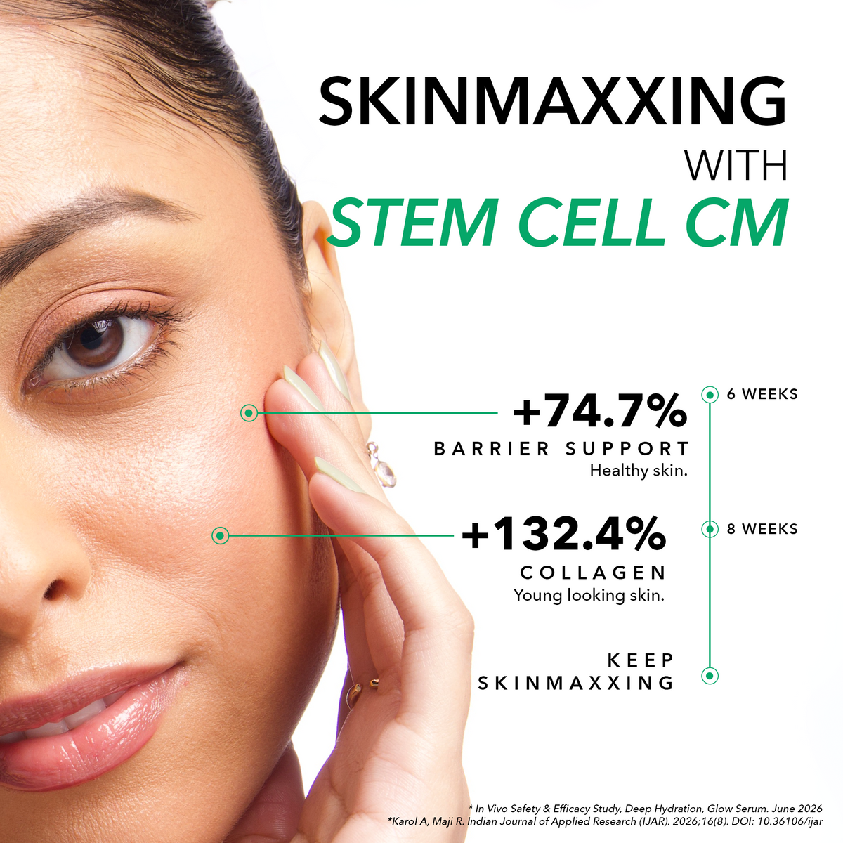 Deep Hydration, Glow Serum