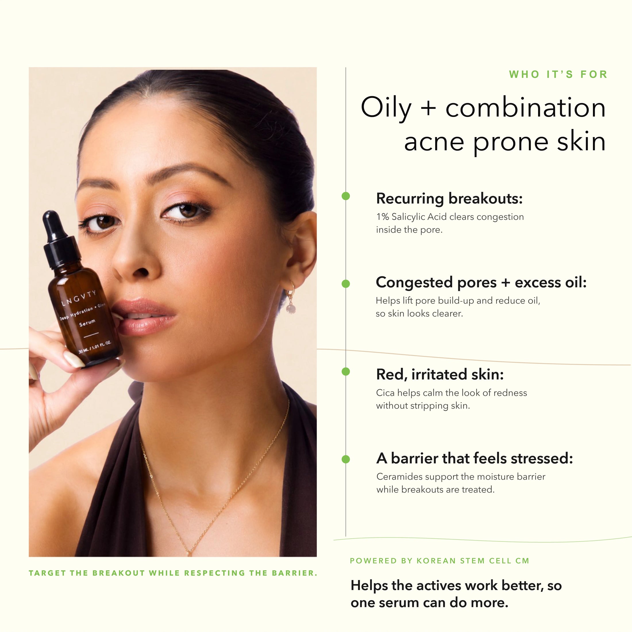Acne, Blemish Control Serum