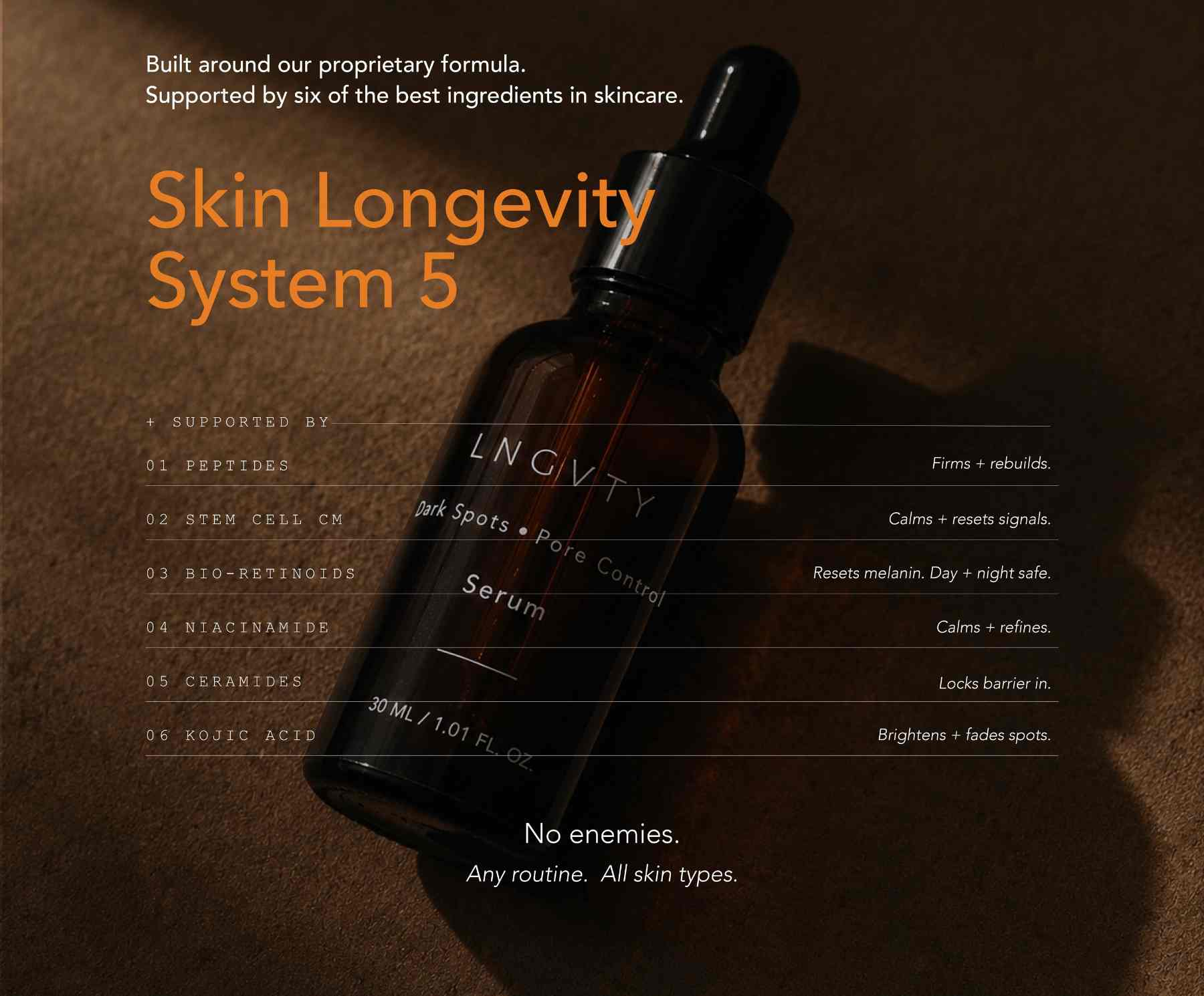 Product shot of the LNGVTY Dark Spots and Pore Control Serum bottle with its ingredient list