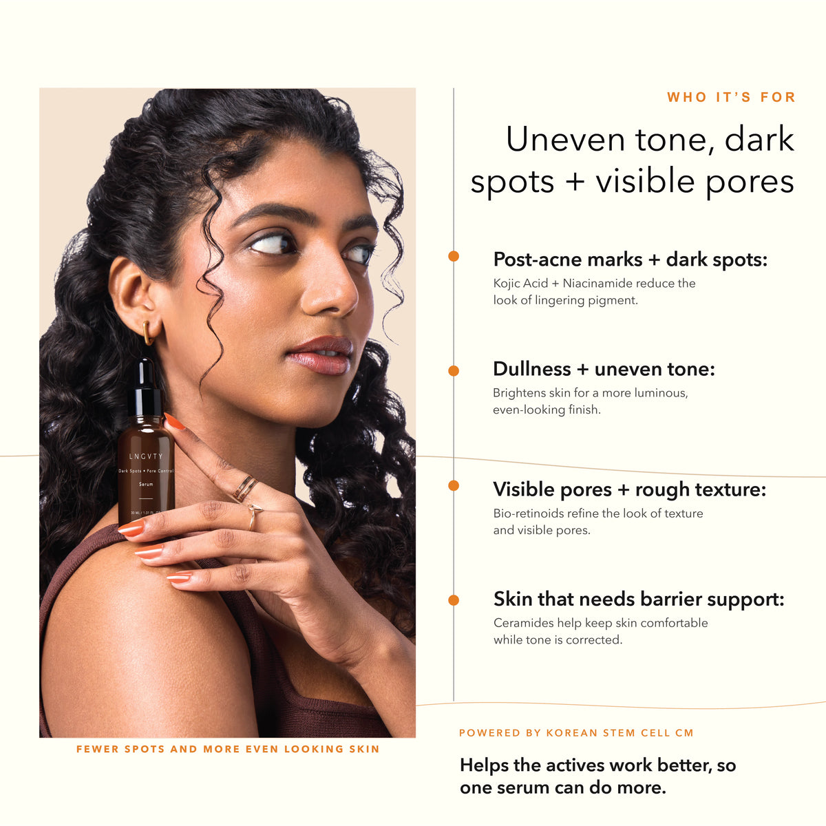 Dark Spots, Pore Control Serum