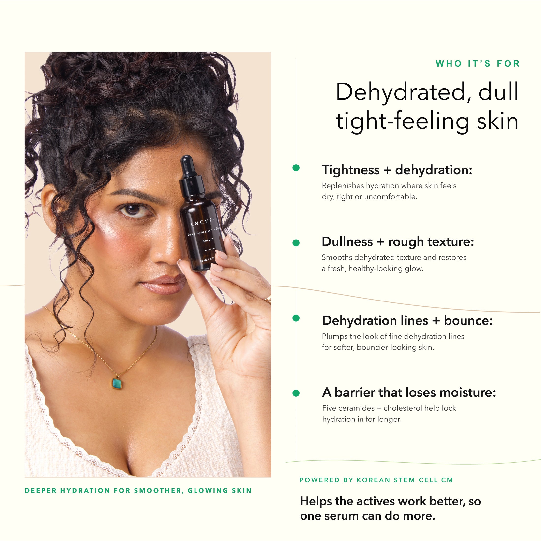 Deep Hydration, Glow Serum