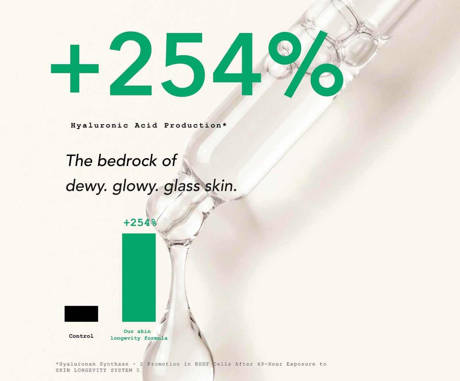 Deep Hydration, Glow Serum-Test Copy