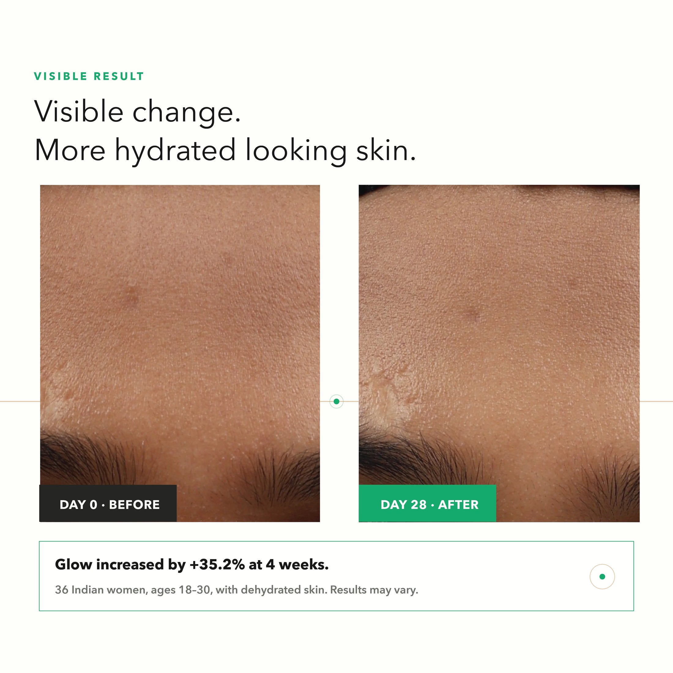 Deep Hydration, Glow Serum