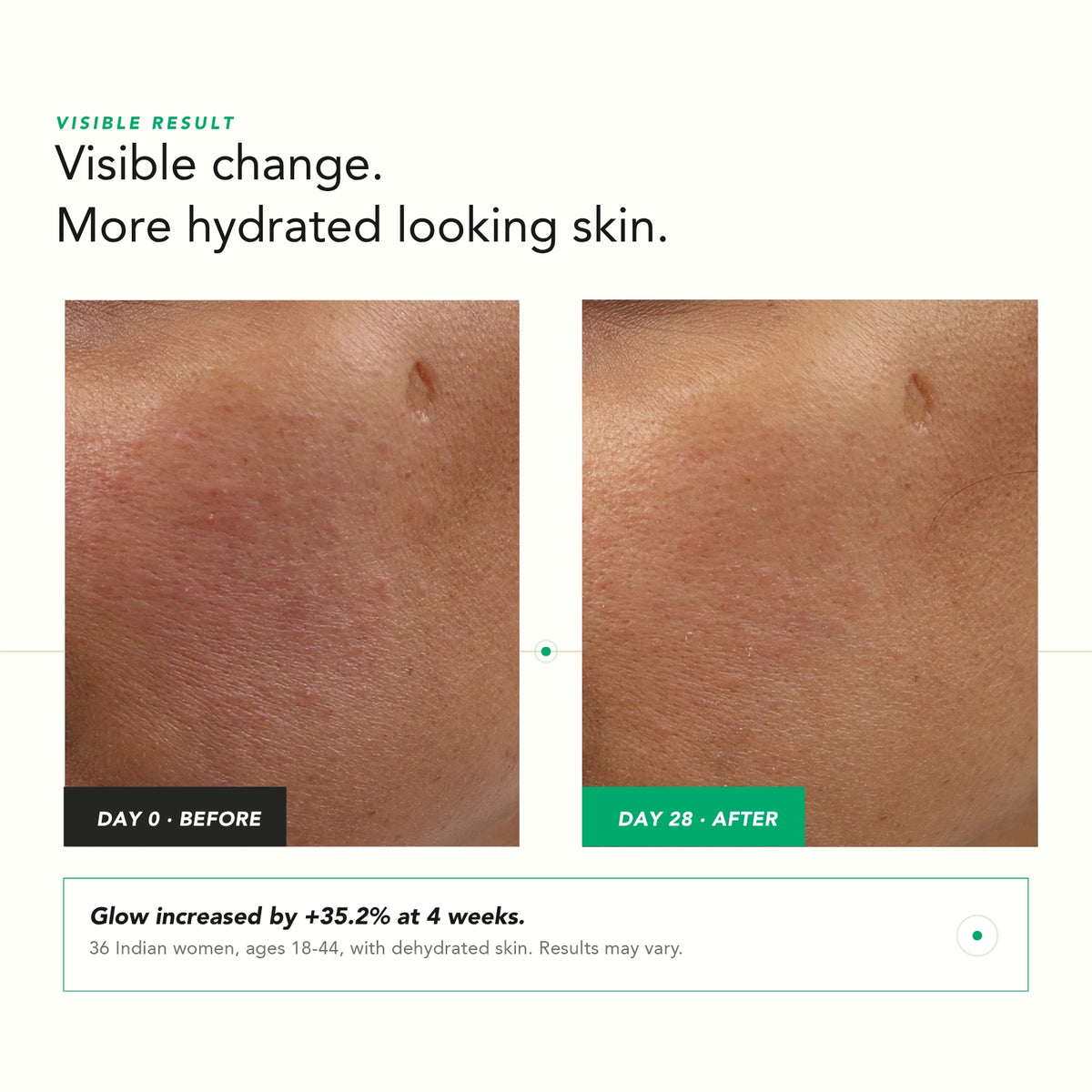 Deep Hydration, Glow Serum