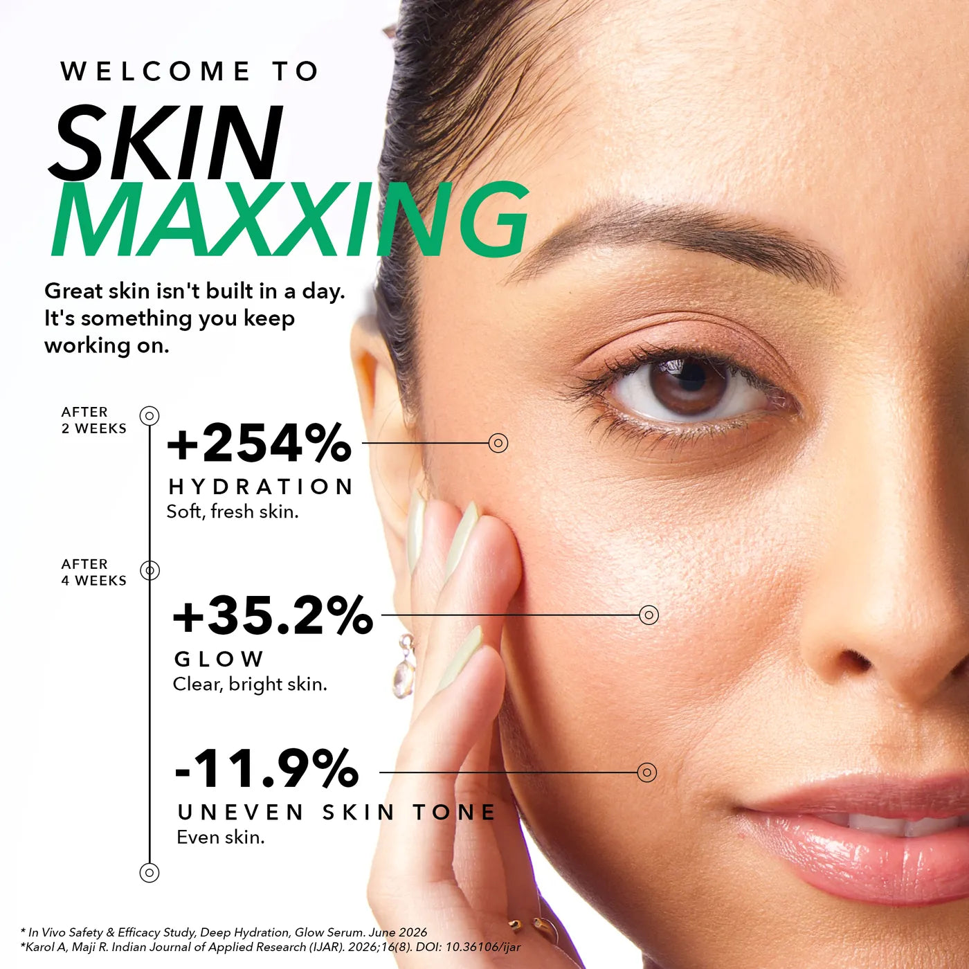 Deep Hydration, Glow Serum