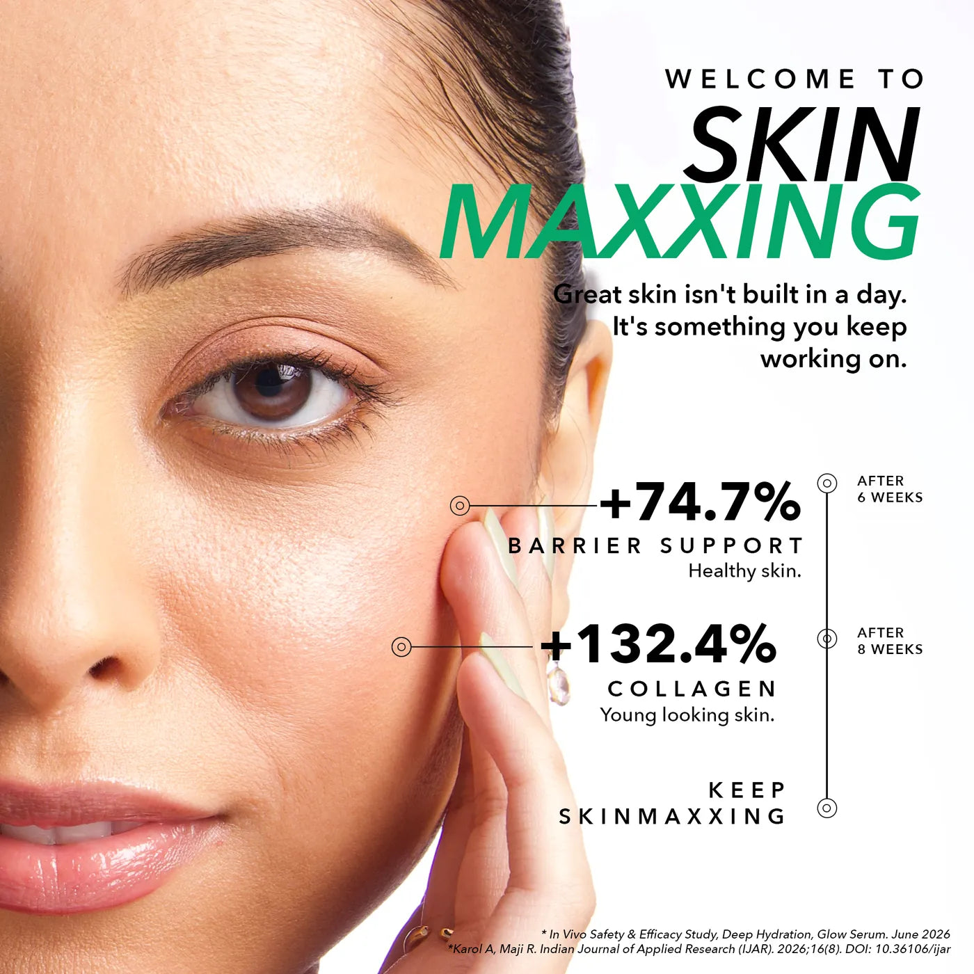 Deep Hydration, Glow Serum