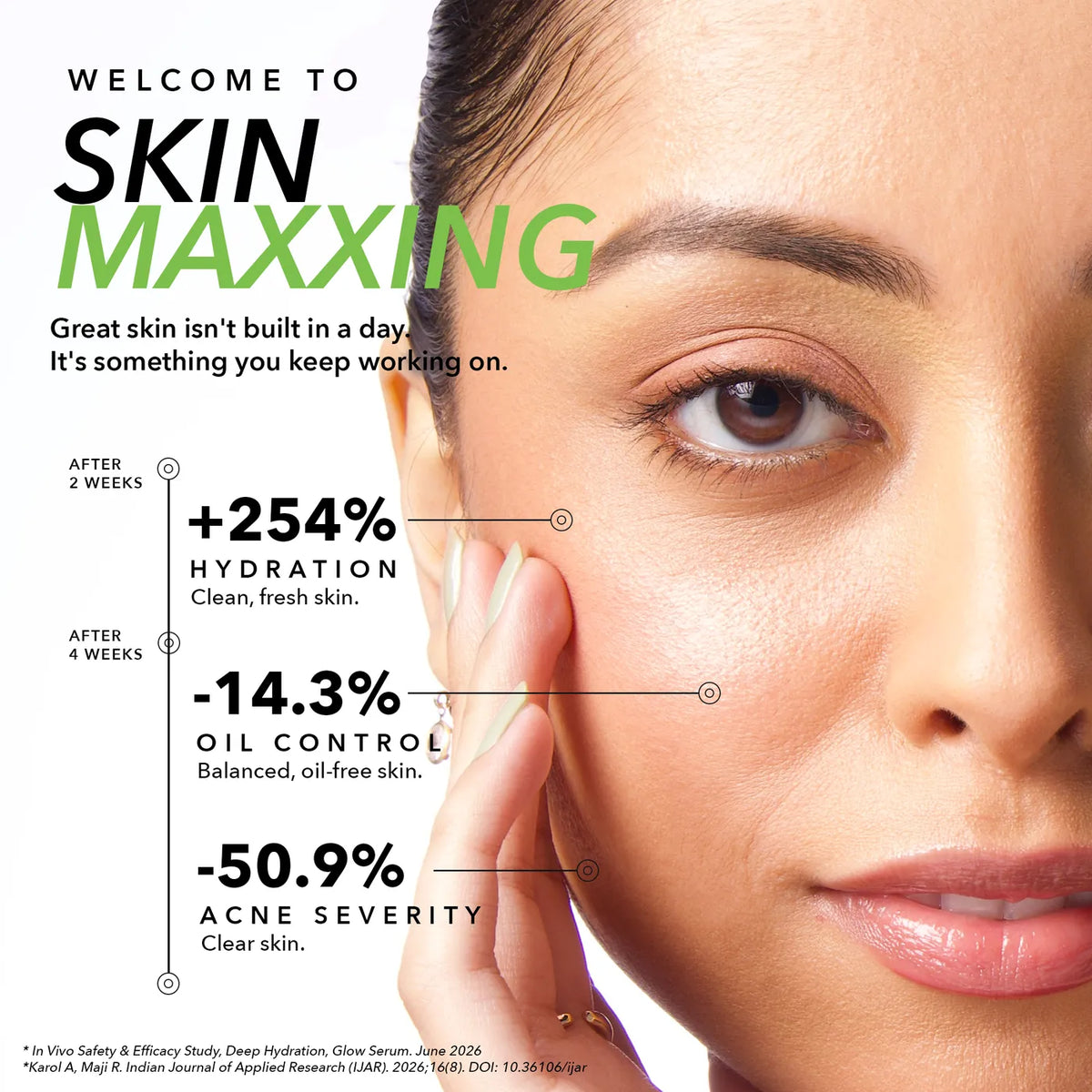 Acne, Blemish Control Serum