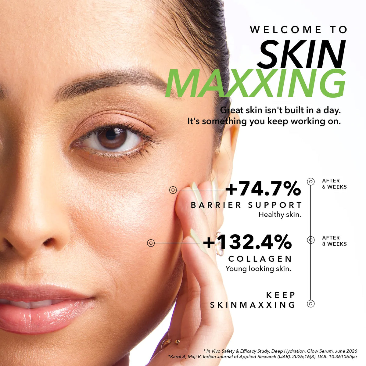 Acne, Blemish Control Serum